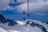 <center>De l'Aiguille du Midi (altitude 3777 m) à la Pointe Helbronner (altitude 3466 m).</center>Pylône suspendu.