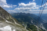 <center>De la Pointe Helbronner (3466 m) au Pavillon du Mont Fréty (2173 m).</center>