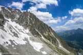 <center>De la Pointe Helbronner (3466 m) au Pavillon du Mont Fréty (2173 m).</center>