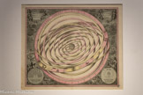 <center>Scénographie des orbites des planètes entourant la Terre</center>Andreas Cellarius Pays-Bas, 1708.
Gravure sur cuivre.
Bibliothèque nationale et universitaire, Strasbourg. <br> En bas, à gauche, hypothèse suivant Ptolémée (géocentrique). A droite, suivant l'hypothése de Brahée (héliocentrique).